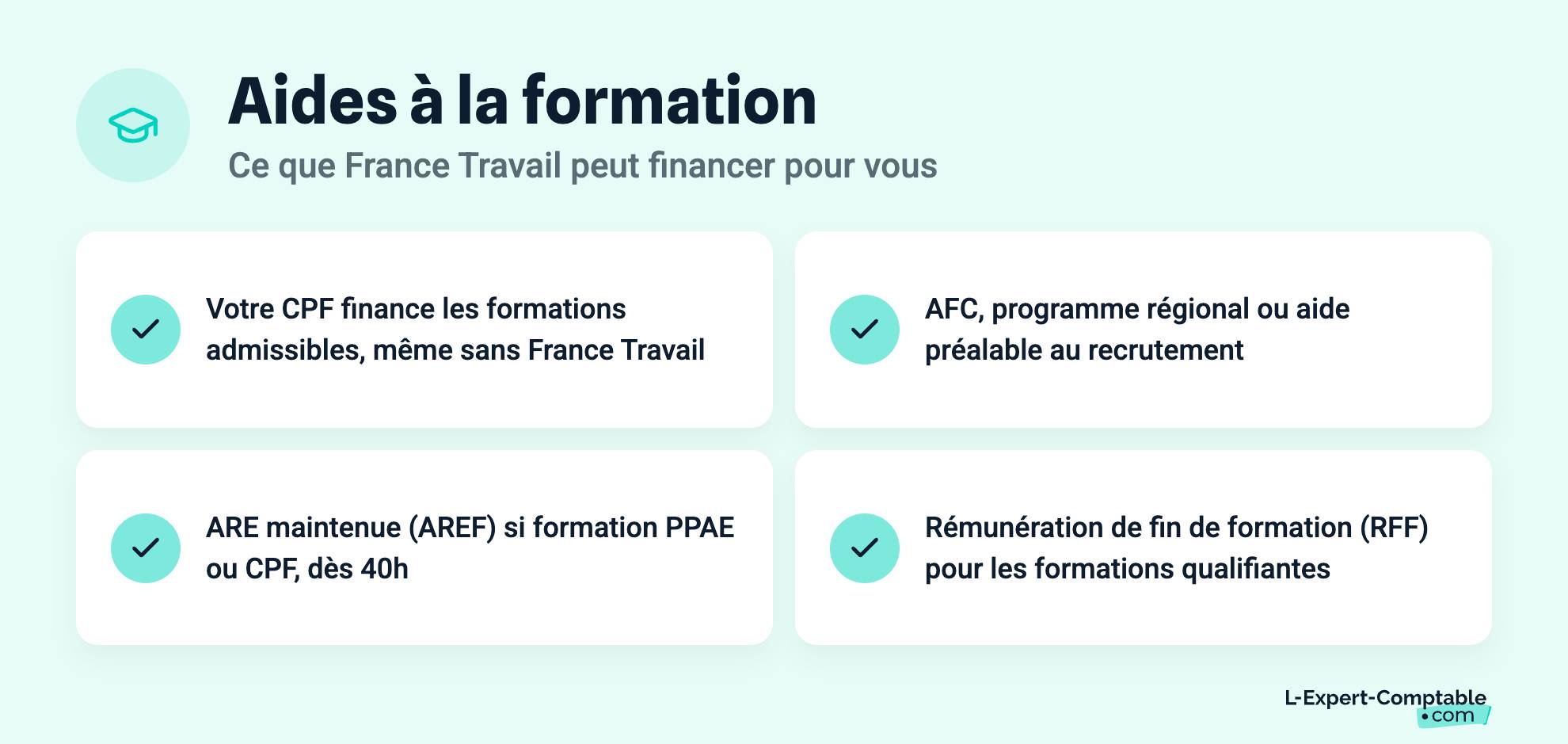 Aides à la formation